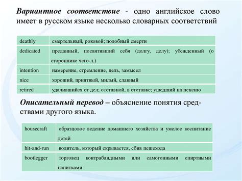 Контекстуальное использование слова "жаным"