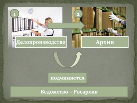 Критерии определения архивного статуса