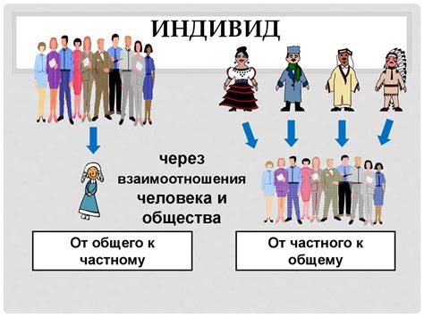 Круча в современном обществе