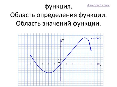 Кукарямба – определение и значения