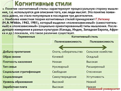 Культурные различия в оценке предательства