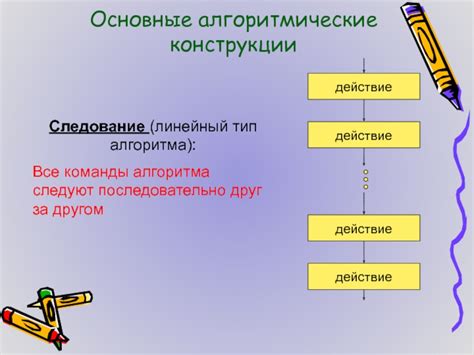 Линейный тип объектов: основные детали