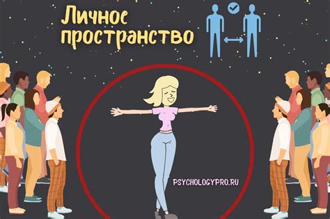 Личное пространство и интимность