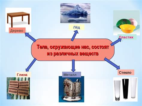 Малорастворимое вещество: суть и примеры