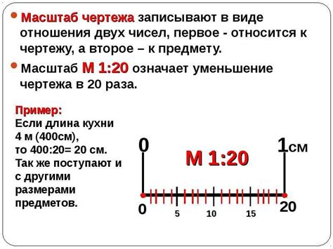 Масштаб чертежа 2:1