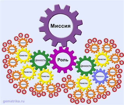 Метафорическое значение шестеренки в повседневной жизни