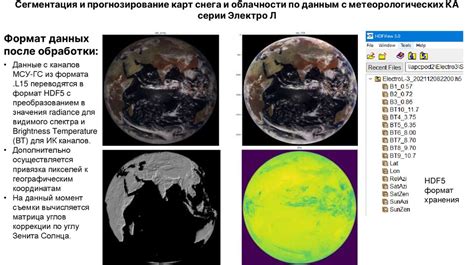 Метеорологическое значение срыва снега и его прогнозирование