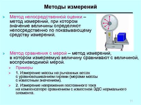 Методы измерения