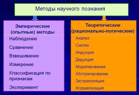 Методы исследования персистенции тимуса