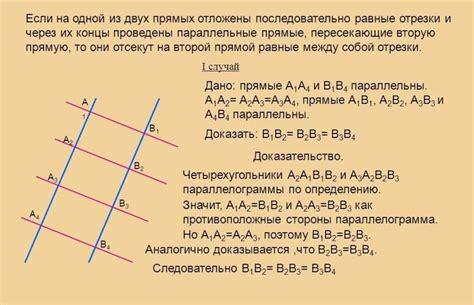 Метод деления на равные отрезки