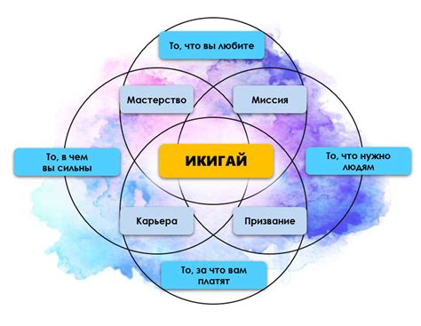 Милосердие как путь к гармонии и счастью