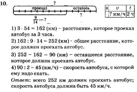 Модель задачи 5 класс Петерсона