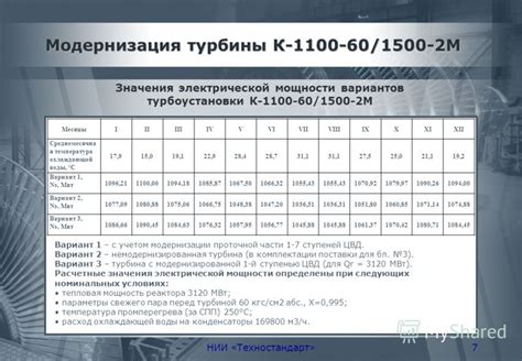 Модернизация значения "подбочась"