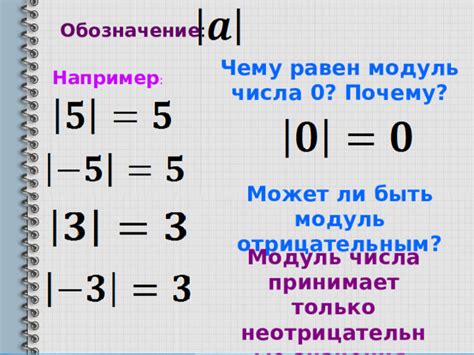 Модуль разности отрицательных чисел: особые случаи