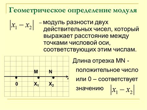 Модуль разности чисел: определение и понятие