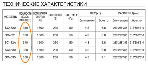 Мощность всасывания и ее значение