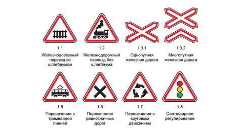 Назначение и важность дорожных знаков