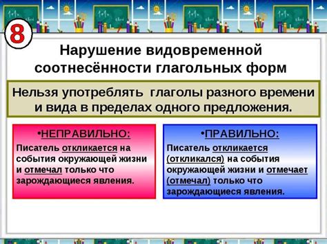 Нарушение видовременной соотнесенности: понятие и примеры