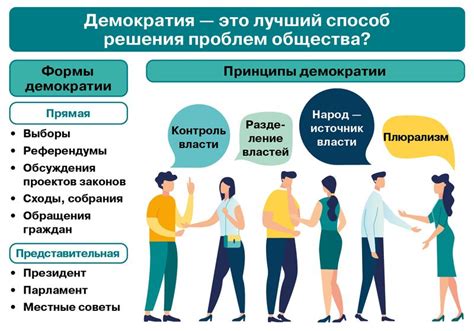 Недостатки непосредственной демократии