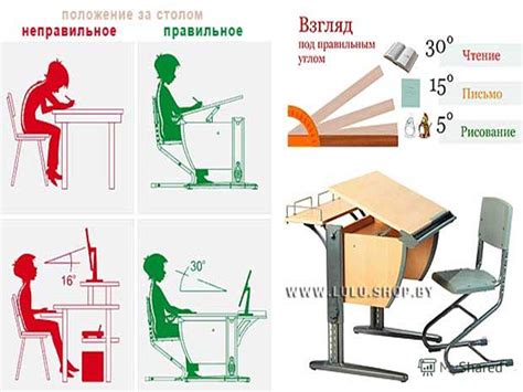 Некорректная посадка за компьютером