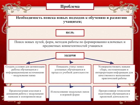 Необходимость реформ и поиск новых подходов