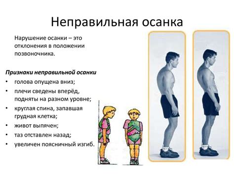 Неправильная осанка и блокировка плеч