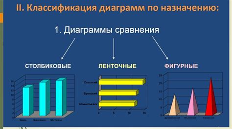 Не менее в научных исследованиях