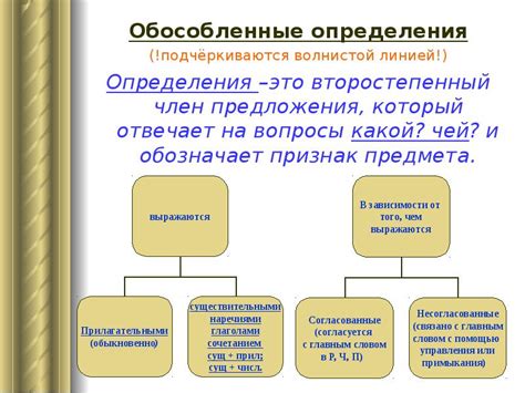 Обесчещение девушки: определение и примеры