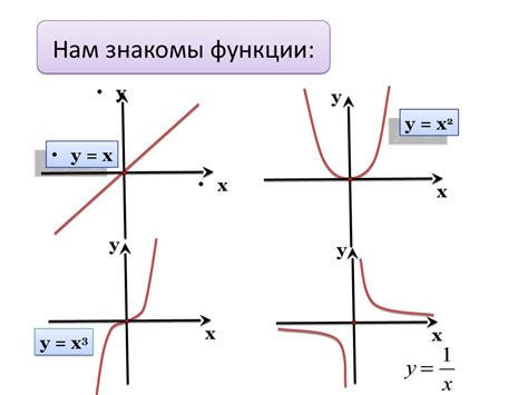 Обзор и функции