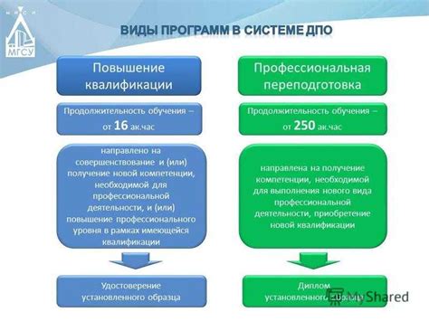 Образованность и ее значение