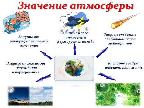 Общая атмосфера и эмоции