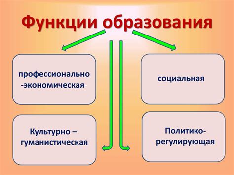 Общее понимание выражения и его социальная значимость