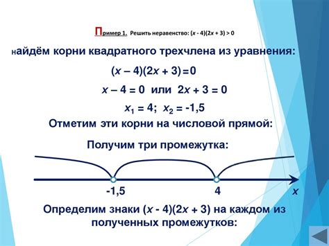 Объяснение перекрытия интервалов