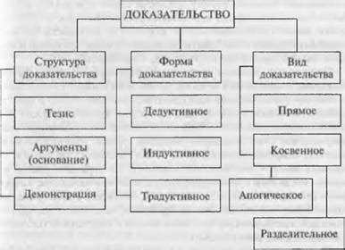 Объяснение понятия "сейм герл"