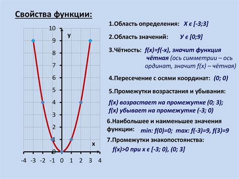 Описание и понятие номинативной функции