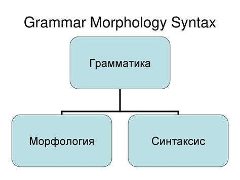 Описание и синтаксис