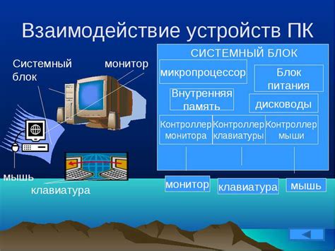 Описание режима и его назначение