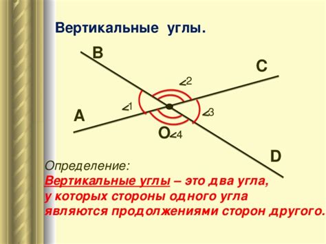 Определение вертикальных прямых