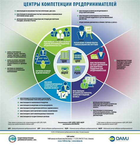 Определение и его важность в правовой сфере