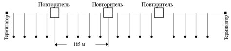 Определение и нюансы