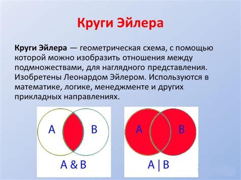 Определение и особенности Кругов Эйлера