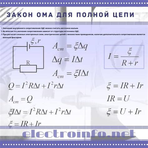 Определение и принципы работы