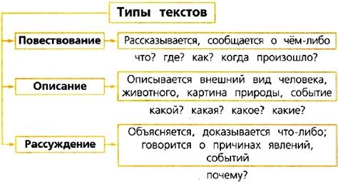 Определение и типы мимолетных встреч