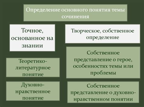 Определение основного понятия