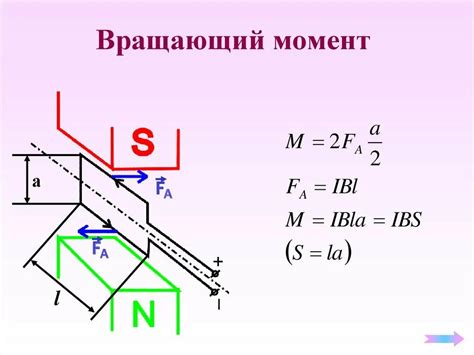 Определение понятия "проявление"