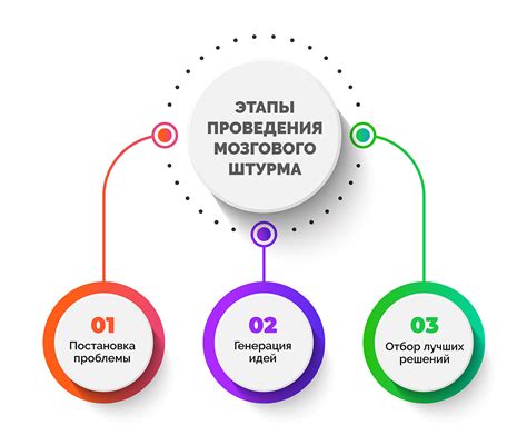 Определение правила одного бокала и его сущность