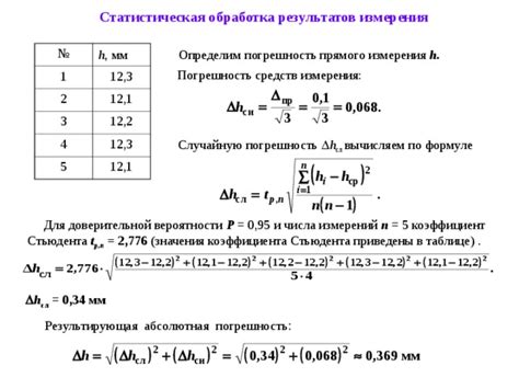 Определение слабоположительного результата анализа