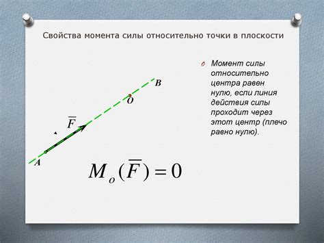 Определение тонны силы