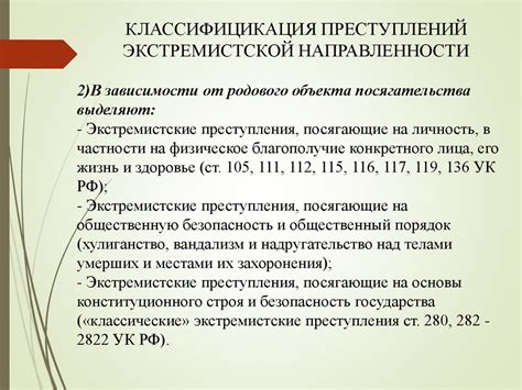 Определение убеждений экстремистской направленности