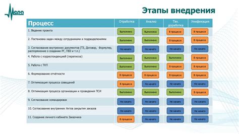 Определение цифрового пространства